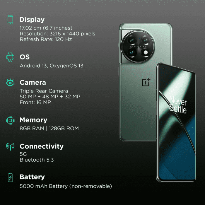 Front and back view with specification of OnePlus 11 5G (Eternal Green)