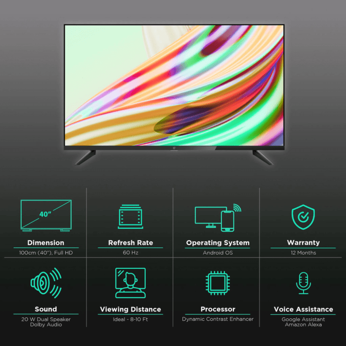 OnePlus Y Series 40-inch front view with specification